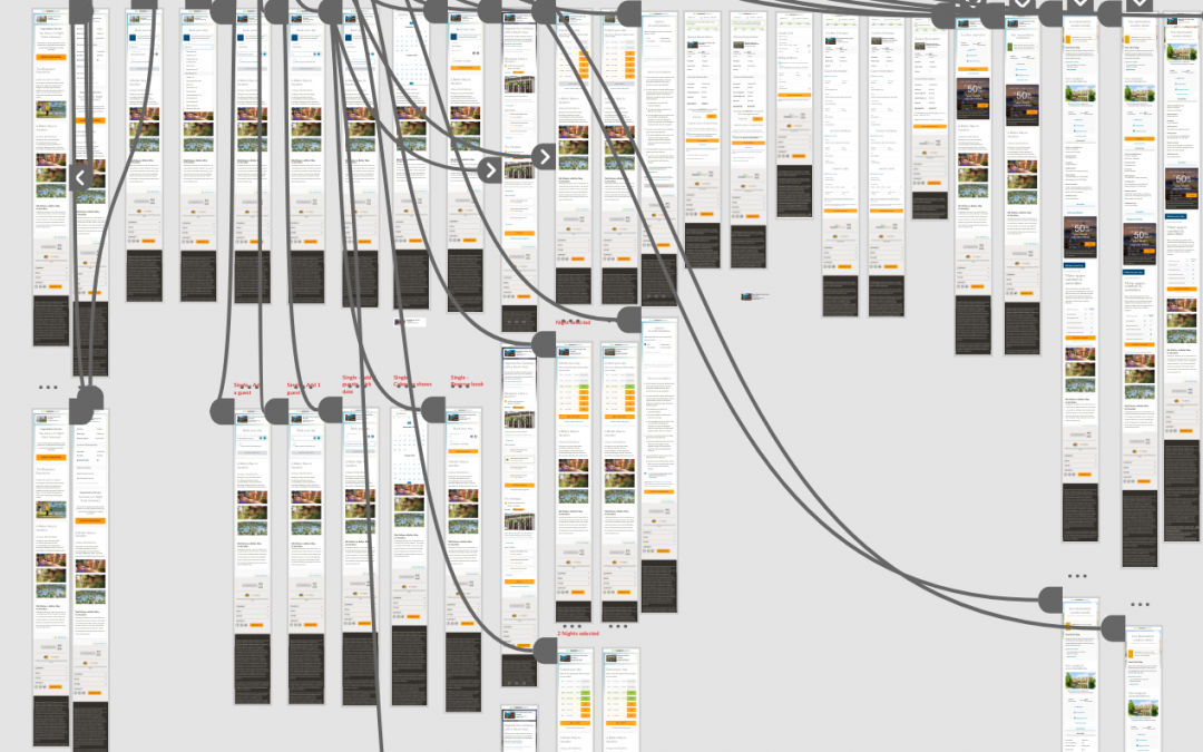 UX / UI Redesign Case Study – Digital Self Services